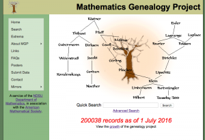 Math Genealogy Project records 200,000 PhDs in Mathematics