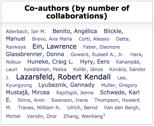 Cloud diagram of Karen Smith's coauthors