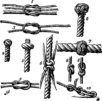 Some knots that are really tangles. In a post about  tangle machines, Daniel Moskovich imagines telling another professional that he, a mathematician, studies knots: "Why knots? Do I want to tie ships to their moorings more securely? What am I up to? Why would a mathematician study knots?" Image: public domain, from Nordisk Familjebok, via Projekt Runeberg, and Wikimedia Commons.