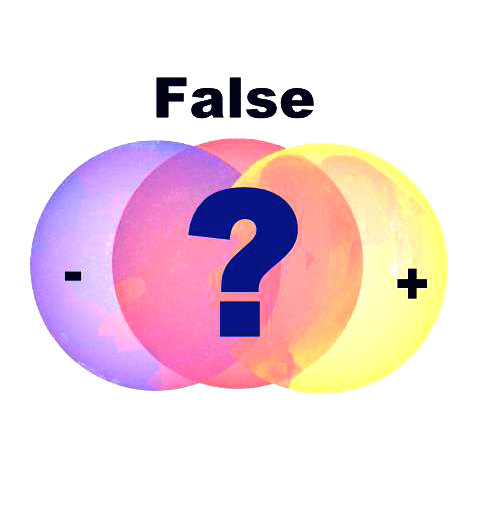 False Positive Vs False Negative