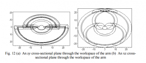 Sarah Dantino_925514_assignsubmission_file_workspace cross section