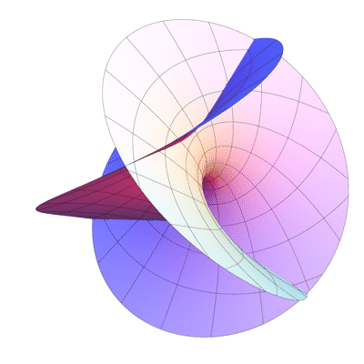rotating_enneper_surface