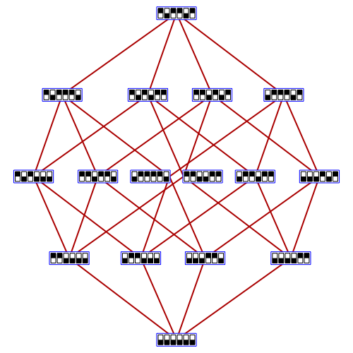 Hypercube of Duads - Greg Egan