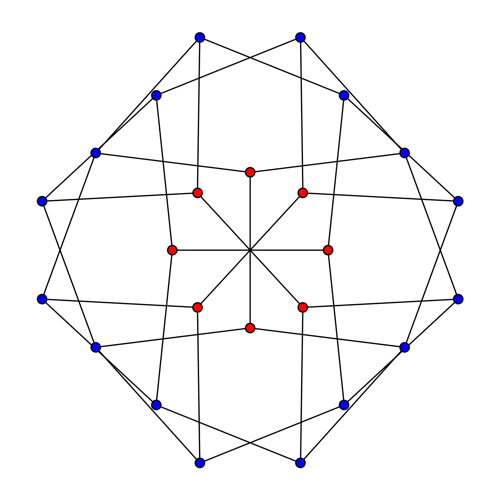 Flexible Unit-Distance Embedding of the McGee Graph - Greg Egan