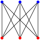 Complete Bipartite Graph K_{3,3} - -xfi-