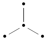\(D_4\) Dynkin diagram - John Baez