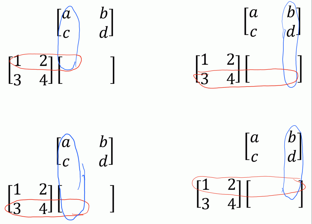 matrix by vector multiplication matlab