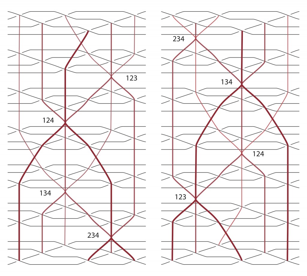 Zamolodchikov Tetrahedron Equation 